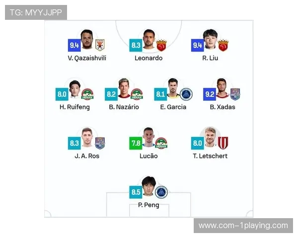 2025年足球中卫球星排名前十强解析及综合实力评比