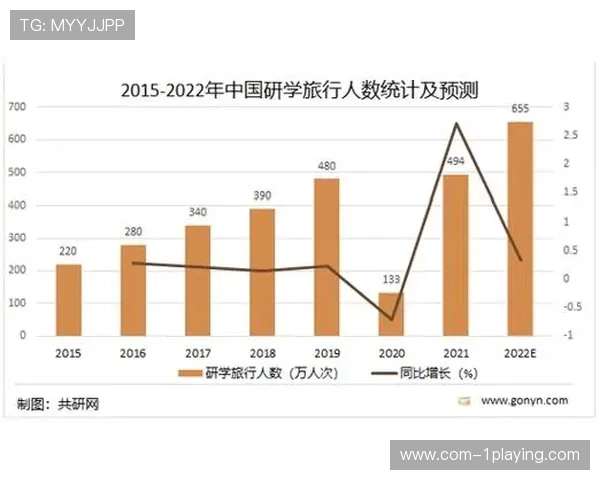 如何通过足球星卡的价值指数分析其市场潜力与投资前景