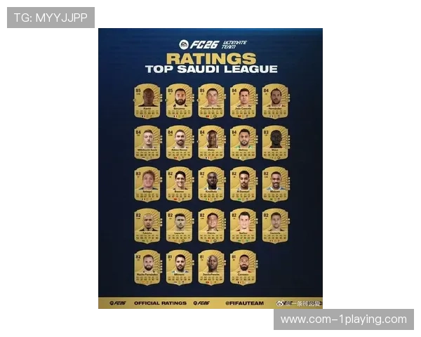 最新足球白人球员实力排名榜前十名解析及未来发展趋势