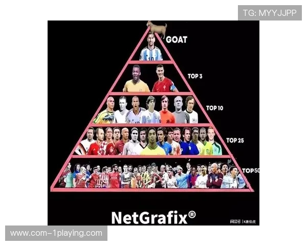 足球巨星盛宴：揭秘四位最佳球星